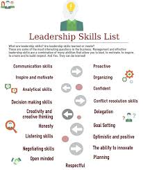 leadership skill resumes - Tier.brianhenry.co