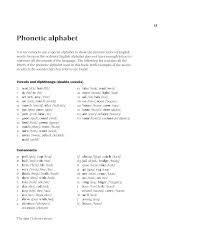 These are not phonetic alphabets as in those used to guide pronounciation, rather they are a selection of alphabets used, particularly by radio operators, to spell out words. Phonetic Alphabet Pdf Document