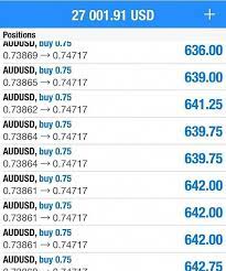 I Want To Introduce You To My Secret Strategy That Can Generate Huge Profits Within A Short Period Of Time The System Is 90 Accurate With A Guarantee An Inve