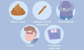 Preventing Colorectal Cancer Health Plus