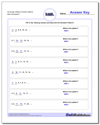 Free multiplication worksheets homeschool free 6th grade math from free 6th grade math worksheets, source:mogenk.com. Number Patterns Fantastic Grade Math Worksheets Begin End Addition V1 With Answers 6th Free Homeschool Canadian Samsfriedchickenanddonuts