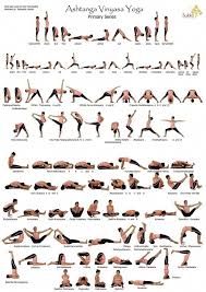 Pin On Ashtanga Yoga