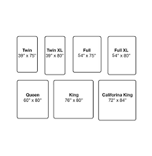 King bed dimensions a standard king size mattress is 76 in width and 80 in length. Ø³ÙŠÙ†Ù…Ø§ ÙŠØ¶Ø® Ù‚ÙŠÙ„ÙˆÙ„Ø© California King Bed Mattress Size Balicyclingtour Net