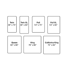 What's the right size bed for you? King Size Mattress Mattress World Northwest Portland Or