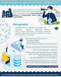 Alamat kantor pusat, pabrik peleburan, di jl. Lowongan Kerja Tenaga Kontrak Di Kantor Perwakilan Bi Aceh Berikut Informasinya Infobandaaceh