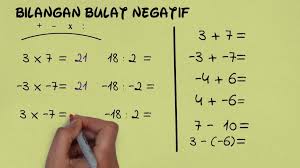 Soal bilangan bulat kelas 7 beserta pembahasannya. Bilangan Bulat Negatif Dan Contohnya Materi Kelas 7 Nusa Caraka