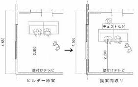 テレビとソファ離れすぎてませんか 階段の改装 間取り リフォーム 間取り