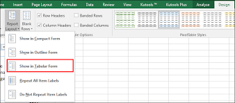 How To Make Row Labels On Same Line In Pivot Table