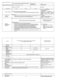 Araling panlipunan 7 q2 | link 1 | link 2 | link 3. Ade 7 Qrt 4 Pdf Physical Fitness Non Communicable Disease