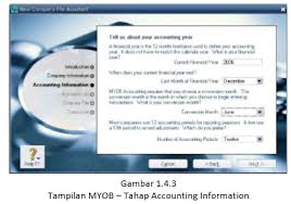 Maybe you would like to learn more about one of these? Membuat Data Pada Myob Our Akuntansi