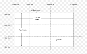 Thinking In Css Grid Statuscode Medium Grid Lines Png Stunning Free Transparent Png Clipart Images Free Download Over 32 grid lines png images are found on vippng. flyclipart