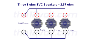Beginners wiring guide for subwoofers. Subwoofer Wiring Diagram For Three 8 Ohm Single Voice Coil Speakers