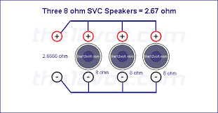 With the release of these tools, the terminal repair kits and terminal part number identification in the wiring manuals (starting with new models in Subwoofer Wiring Diagram For Three 8 Ohm Single Voice Coil Speakers