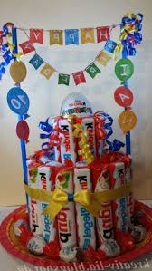 Geschenkideen Geburtstag Selber Machen Bildergebnis Fur Diy Geschenk Geburtstag Selber Machen Geschenkideen Geburtstag Selber Machen Geschenkideen Geburtstag