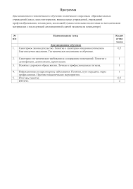 Gigienicheskoe Obuchenie Pedagogicheskih Rabotnikov