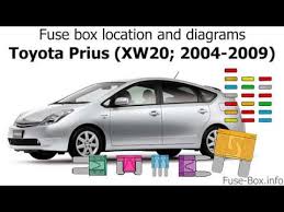 My cigarette lighter only get power when its in certain positions. Toyota Prius Xw20 2004 2009 Fuse Box Location And Diagrams Youtube