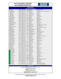 Depth Chart Loyal Cougars