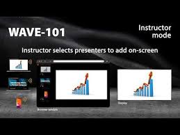 Recycle your devices when ready to dispose of. Wave 101 Wireless Presentation System