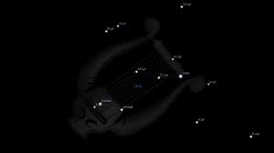 Lyra Constellation Stars Astrology King