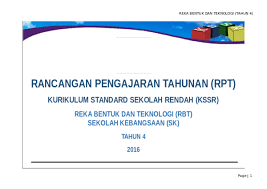 Reka bentuk dan teknologi (rbt) kssr tahun 4 bidang : Doc Sk Rpt Rbt T4 Mai Liza Academia Edu