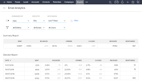The Future Of Crm Is Here Crm Spreadsheet Relationship Management
