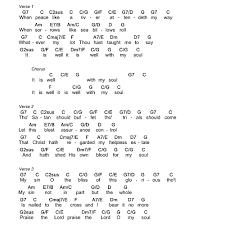 Reckless Love Chords Lyrics And Sheet Music Songselect