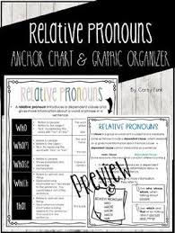 Black And White Primary Composition Book This File Includes Relative Pronouns Anchor Chart Relative Pronoun Graphic Organizerprint And Go You Can Enlarge For Classroom Posters Or Shrink For I In 2020 Englisch