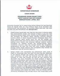 Cbp akan menggantikan cukai jualan dan cukai perkhidmatan. Brunei Semasa Perubahan Kadar Kadar Cukai Impot Kastam Facebook