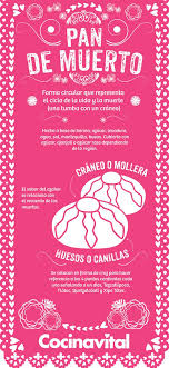 El Paso A Paso Para Hacer Pan De Muerto Pan De Muerto Pan De Muerto Receta Recetas De Pan