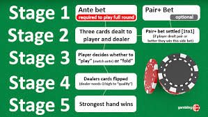 The house edge for ante & play in three card poker is 3.37%. Three Card Poker Top Uk Three Card Poker Bonuses 2021