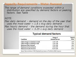 Such is the malaysian vision for water in the 21st century. Water Distribution Systems Part 1 Ppt Video Online Download