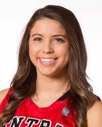 2015-2016 Women's Basketball Roster