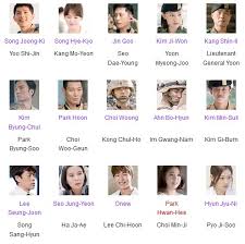 See agents for this cast & crew on imdbpro. The Descendant Of The Sun