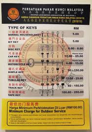 Sebagai ahli kunci, raymond memahami kemungkinan masalah yang terjadi dengan sistem immobilizer sekaligus skenario kehilangan. Tukang Kunci Ipoh Kedai Kunci Ipoh Pepper Spray Malaysia Personal Safety Products Esales Trading