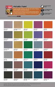 Nippon Metallic Paints