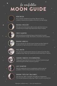 Moon Guide For Manifestation Free Quick Reference Guide
