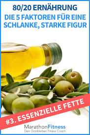 Ernhrungspyramide Korperfettanteil Kalorienverbrauch Mikronahrstoffe Marathonfitness Sporternahru Clean Eating Tips Health Blogger Clean Eating Meal Plan