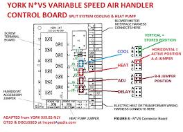 Rheem air handler wiring schematic trane 4tee3f31a1000ab air handler schematic to locate fuse Set Fan Speed Air Handler Blower Fan Speed Jumpers Switches Controls For Fan Speeds Functions