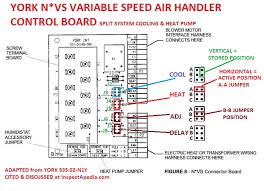 The yellow wire is one of the line wires. Set Fan Speed Air Handler Blower Fan Speed Jumpers Switches Controls For Fan Speeds Functions