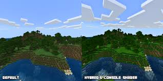 Vibrant shaders completely revamp minecraft's lighting system and add advanced effects like volumetric lighting, bloom, ambient occlusion, and reflections. Console Shader Album On Imgur