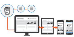 Mobile app services from webfx. Web And Mobile App Development Company Mobile Apps And Devices