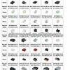 .type of electrical terminals,car terminal. Https Encrypted Tbn0 Gstatic Com Images Q Tbn And9gcrkla6p B0wwntg7qaenqhzlizupzrutlxl3n2rtqc Usqp Cau
