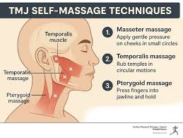 Image result for Headache Self-Help Measure