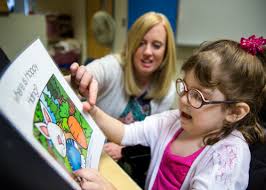 Educating Students With Visual Impairments Multiple Disabilities An Overview Keys 1 Special Education Social Skills Visually Impaired Students Environmental Print