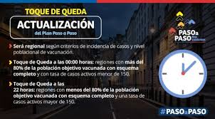 Hasta las 5:00 a.m., con una libre circulación hasta las 9:00 de la noche. A Que Hora Es El Toque De Queda Horario Toque De Queda Hoy Domingo 18 De Julio Regiones Y Restricciones