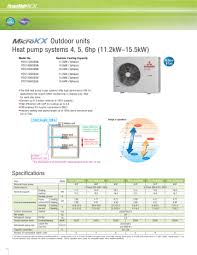 Outdoor Units Heat Pump Systems 4 5 6hp 11 2kw 15 5kw Manualzz
