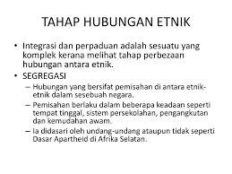 Fenomena praperpaduan & difahami menerusi konsep ' takrifan harian perbezaan etnik melahirkan persaingan antara kumpulan etnik. Konsep Asas Hubungan Etnik Ppt Download