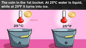 To solve the puzzles, you have to let your imagination run wild and see beyond logic to find the correct answer! 25 Degree Celsius Fernite Temperature Riddle Best Riddles And Brain Teasers