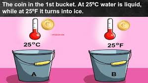 Check spelling or type a new query. Science Riddles And Answer Best Riddles And Brain Teasers