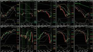 How To Utilize Rifle Charts On Lightspeed Trader